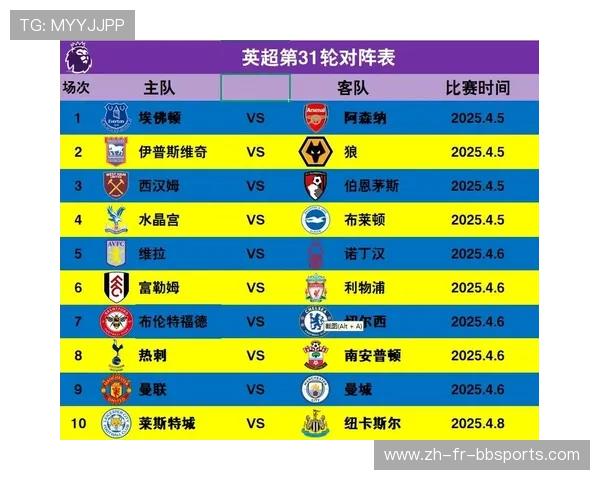 西甲年度赛程调整背后的财政逻辑 转播权与观赛时段决定节奏